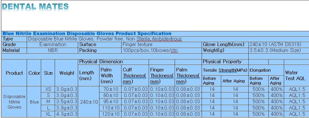 4mil Blue Nitrile Gloves
