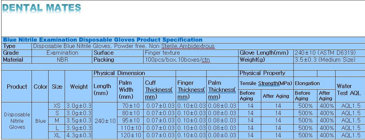 4mil Blue Nitrile Gloves