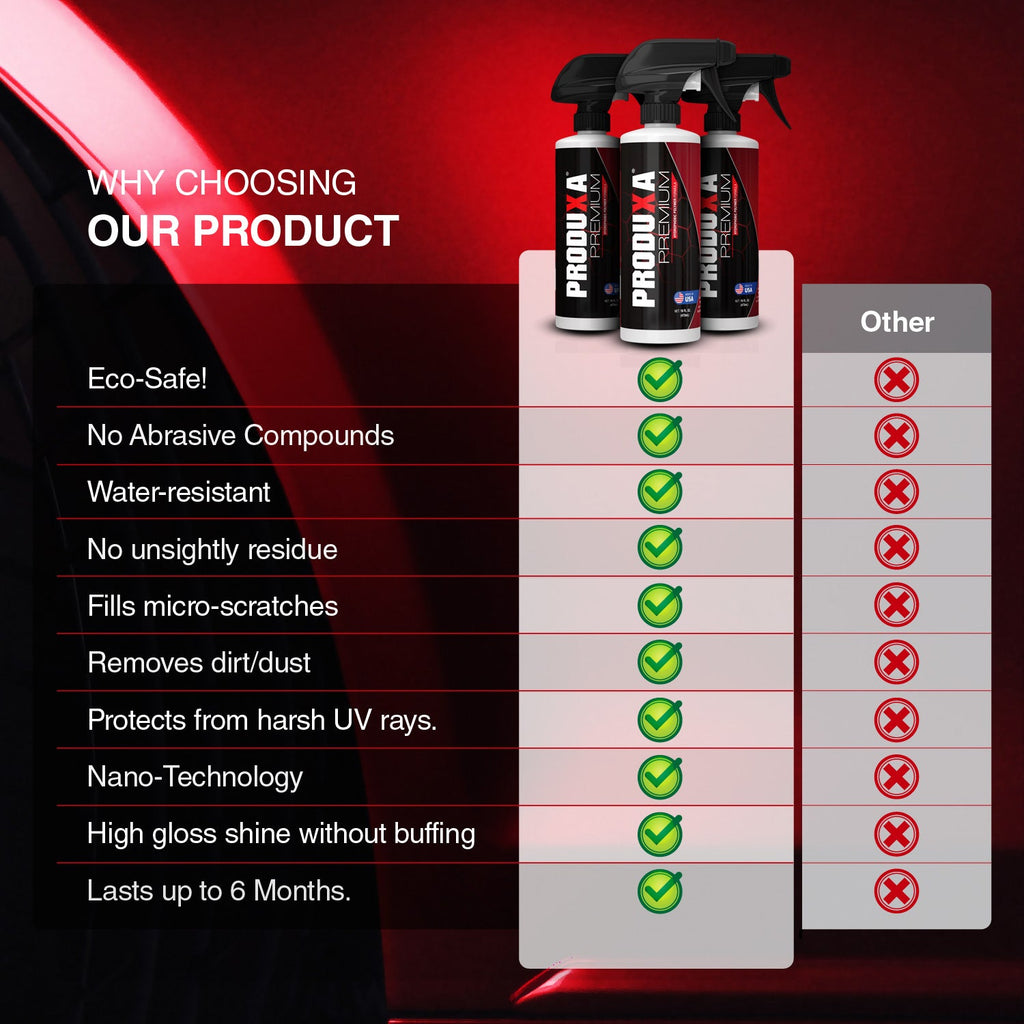 PRODUXA Premium Instant Surface Polish