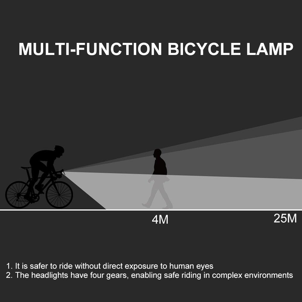 1000-Lumen USB Rechargeable Bike Light