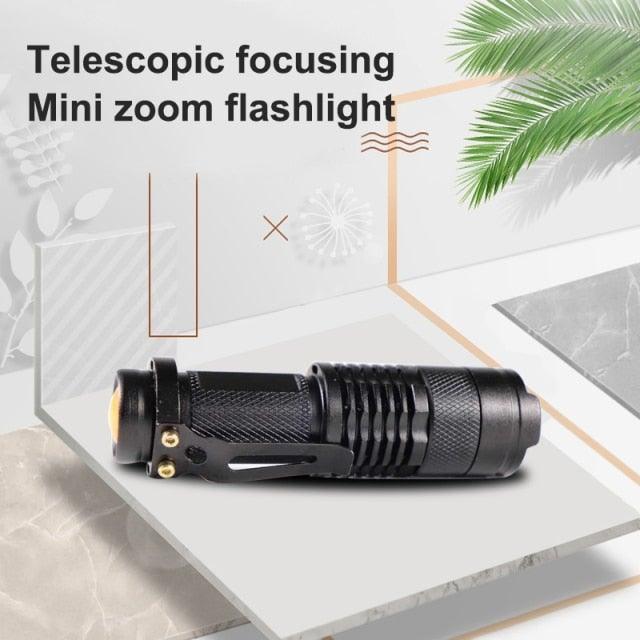 1000-Lumen USB Rechargeable Bike Light