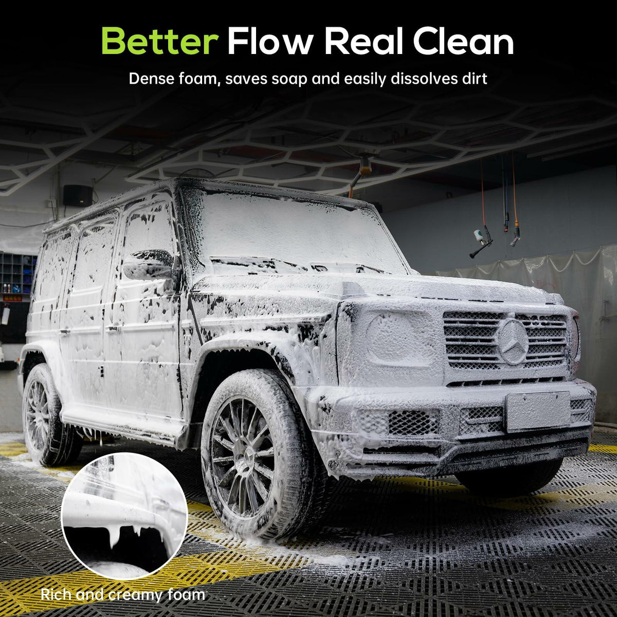 REALYOU Foam Cannon Pro – 1/4" Quick Connect