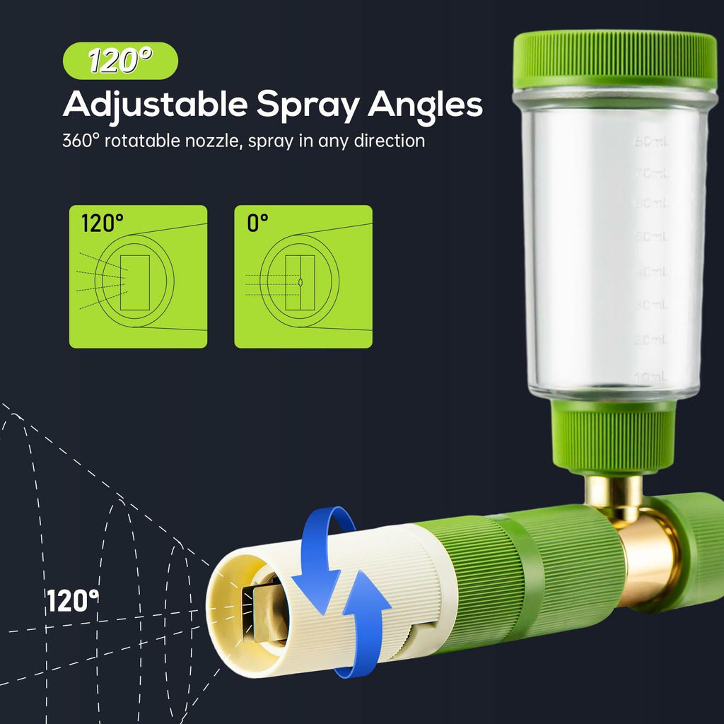 REALYOU Foam Cannon Pro – 1/4" Quick Connect